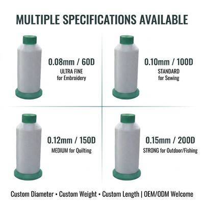 60D 80D 100D 0.08MM 0.10MM 0.12MM 0.14MM Y Κωνικό Πολυαμιδικό Μονοΐνα Νήμα 100% Νάιλον Μονοΐνα Νήμα Μονο Νήμα Εργοστάσιο
